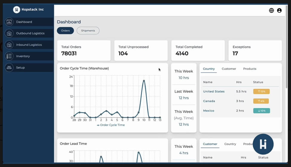 shipping-receiving-software-hopstack