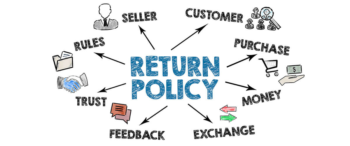 Return management