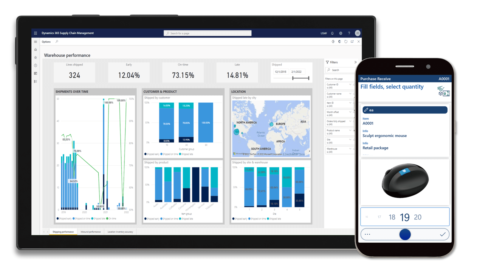10 best - 9 Microsoft Dynamics